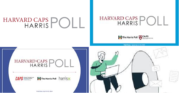 🔎 harvard caps / harris poll bias - Google Search